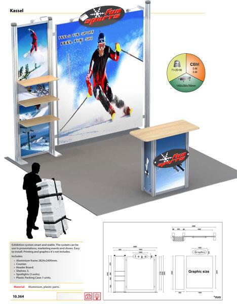 Painel expositor Kassel