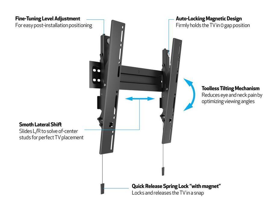 M VESA Wallmount Super Slim Tilt 400