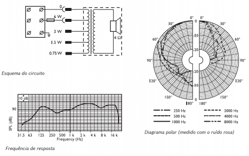 Altifalante de Tecto 6 W LBC3086/41