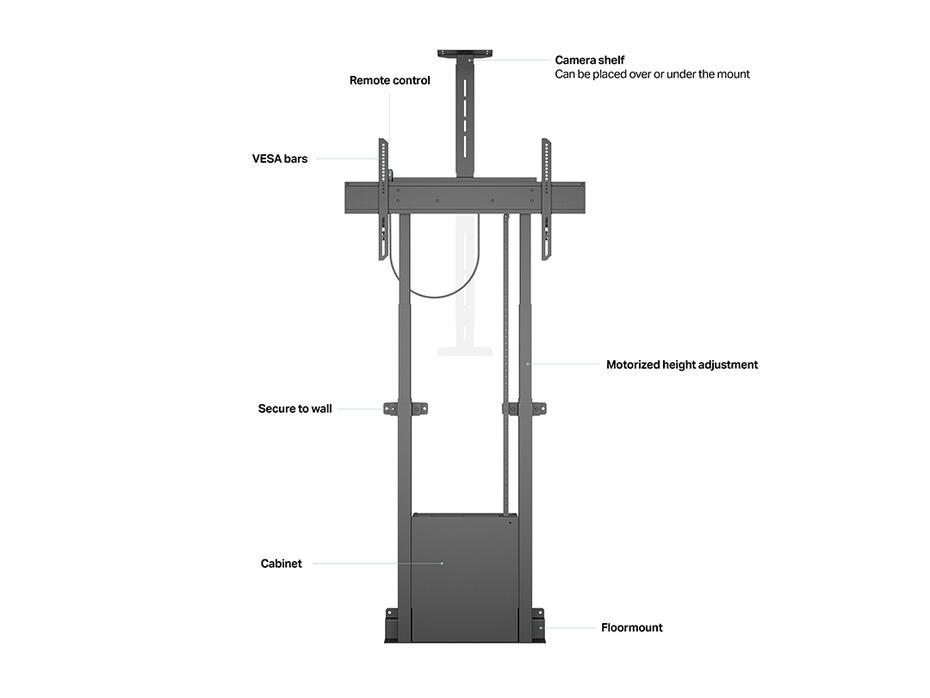 Suporte Motorizado M Wallstand 120kg