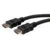 Cabo HDMI 7,5metros HDMI25MM