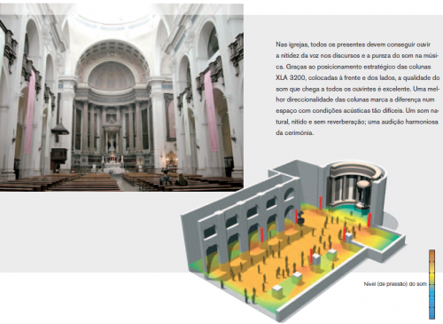 Coluna de som 60W LBC3210/00