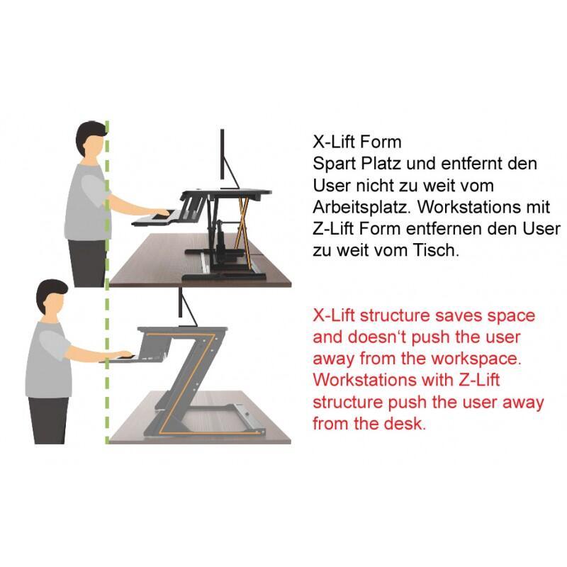 Estação de Trabalho ERGO DS950 