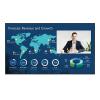 Benq DuoBoard CS7501 4K Meeting Room 75