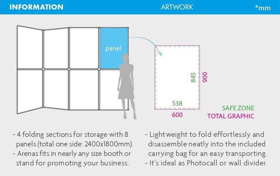 PAREDE DE EXIBIÇÃO Arenas